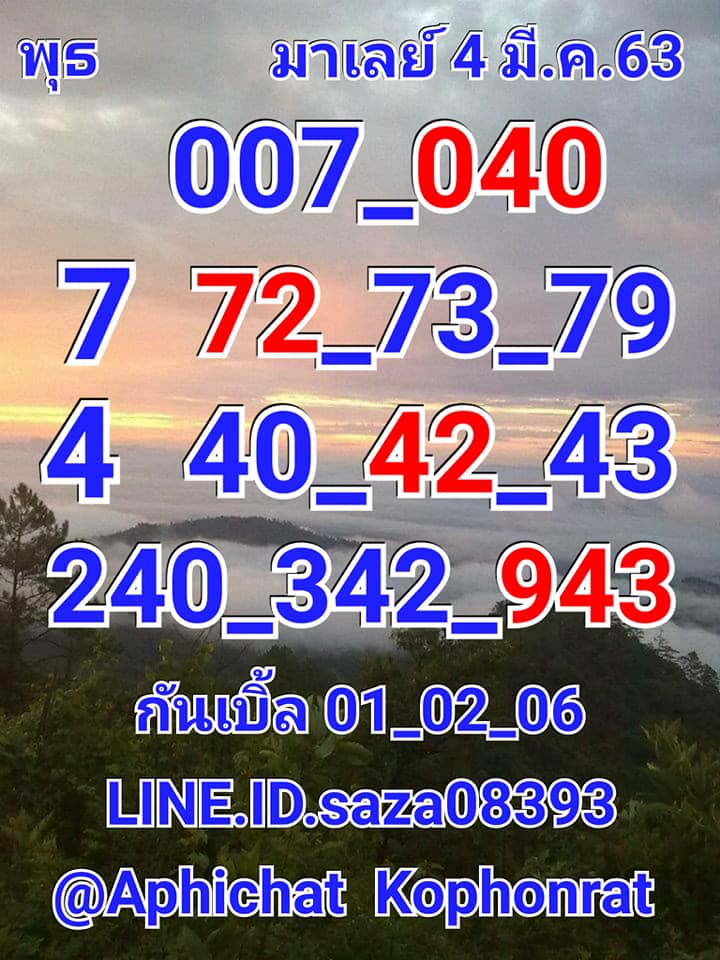 หวยมาเลย์วันนี้ 4/3/63 ชุดที่ 1