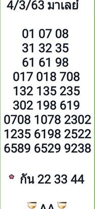 หวยมาเลย์วันนี้ 4/3/63 ชุดที่ 12