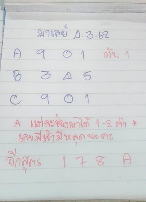 หวยมาเลย์วันนี้ 4/3/63 ชุดที่ 14