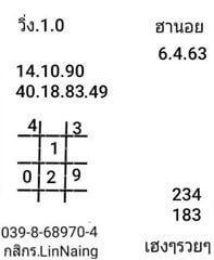 แนวทางหวยฮานอย 6/4/63 ชุดที่ 5