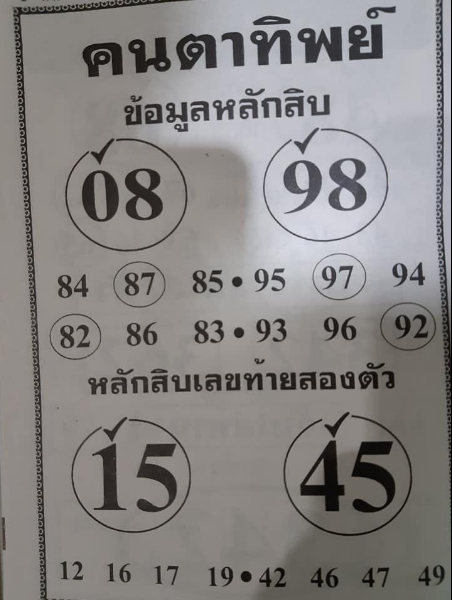 หวยคนตาทิพย์ 16/10/63