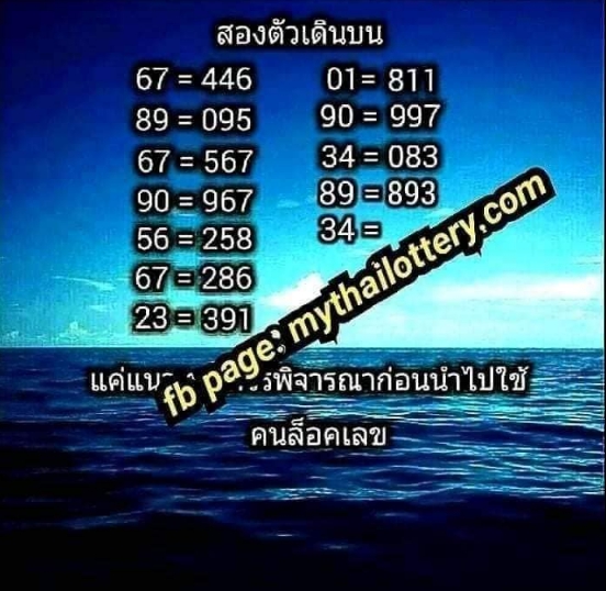 หวยคนล็อคเลข 16/10/63