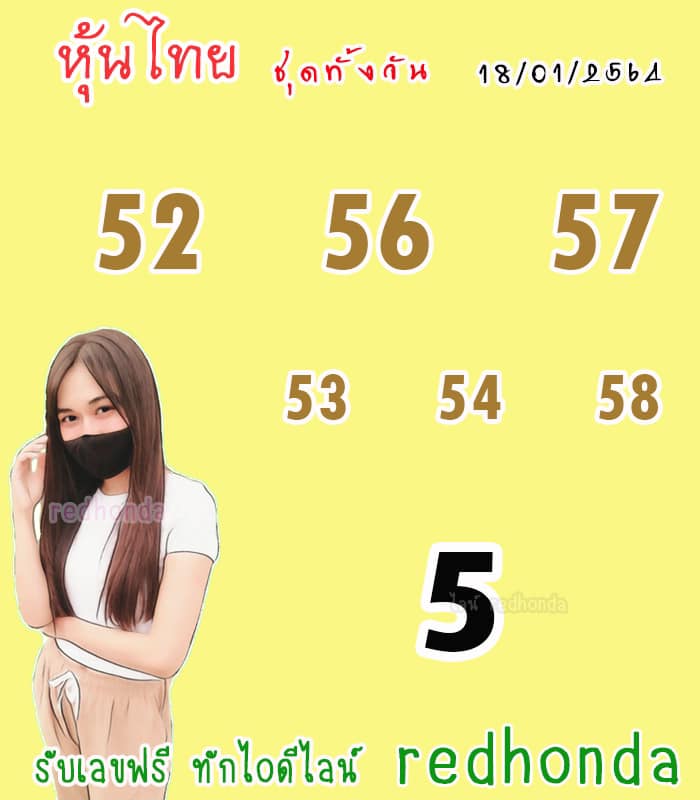 หวยหุ้นวันนี้ 18/1/64 