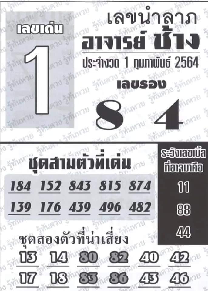 หวยอาจารย์ช้าง 1/2/64