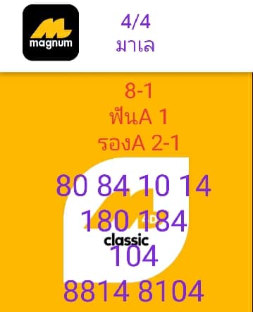 หวยมาเลย์วันนี้ 4/4/64 ชุดที่ 2