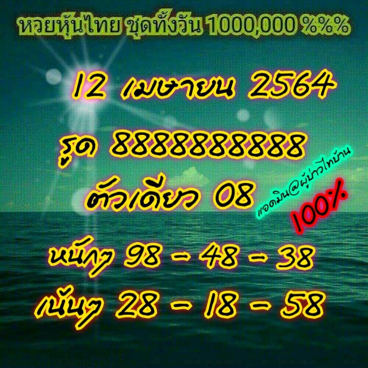 หวยหุ้นวันนี้ 12/4/64 