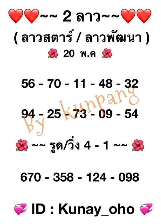 แนวทางหวยลาว 20/5/64 หวยลาววันนี้ออกอะไร (ຫວຍພັດທະນາ) ล่าสุด เด่นเลขบน