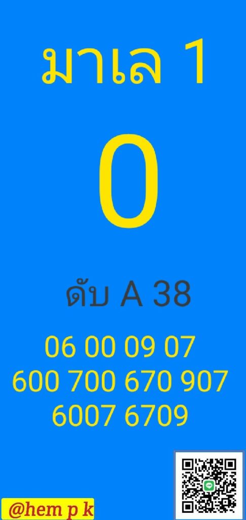 หวยมาเลย์ 1/12/64 ชุดที่ 6