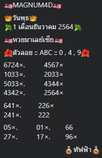 หวยมาเลย์ 1/12/64 ชุดที่ 8