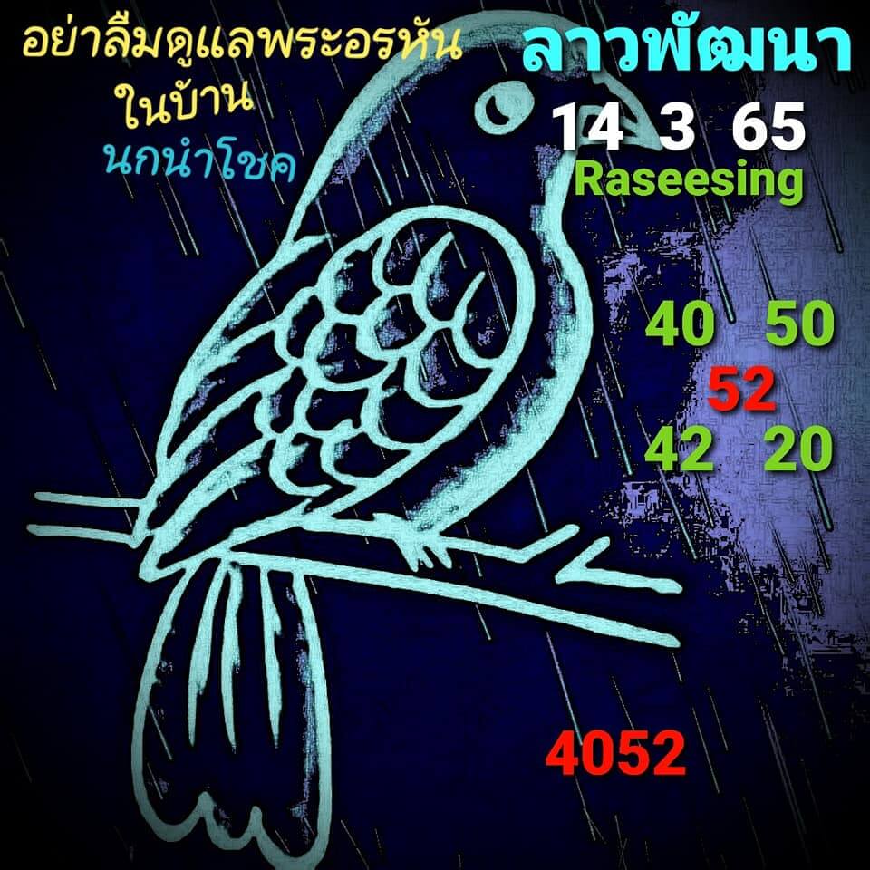 แนวทางหวยลาว 14/3/65 ชุดที่ 7