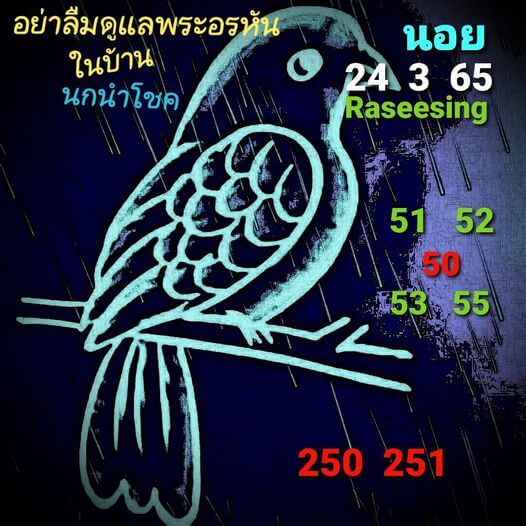 แนวทางหวยฮานอย 24/3/65 ชุดที่ 2