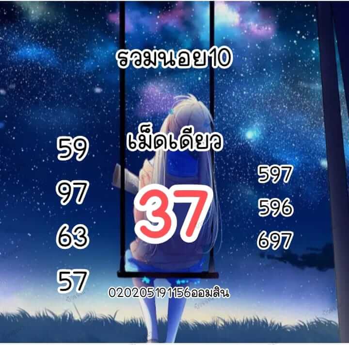 แนวทางหวยฮานอย 10/5/65 ชุดที่ 10