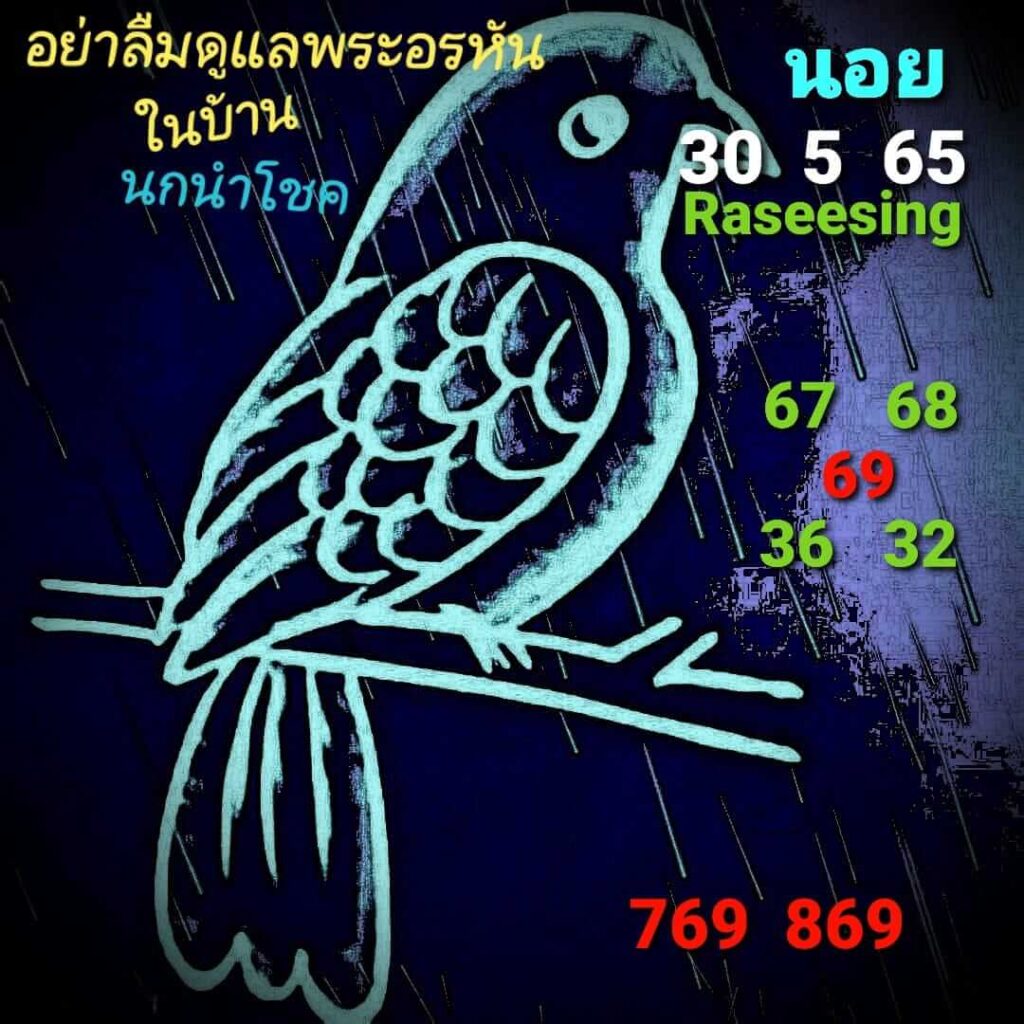 แนวทางหวยฮานอย 30/5/65 ชุดที่ 4