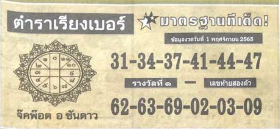 หวยตำราเรียงเบอร์ 1/11/65