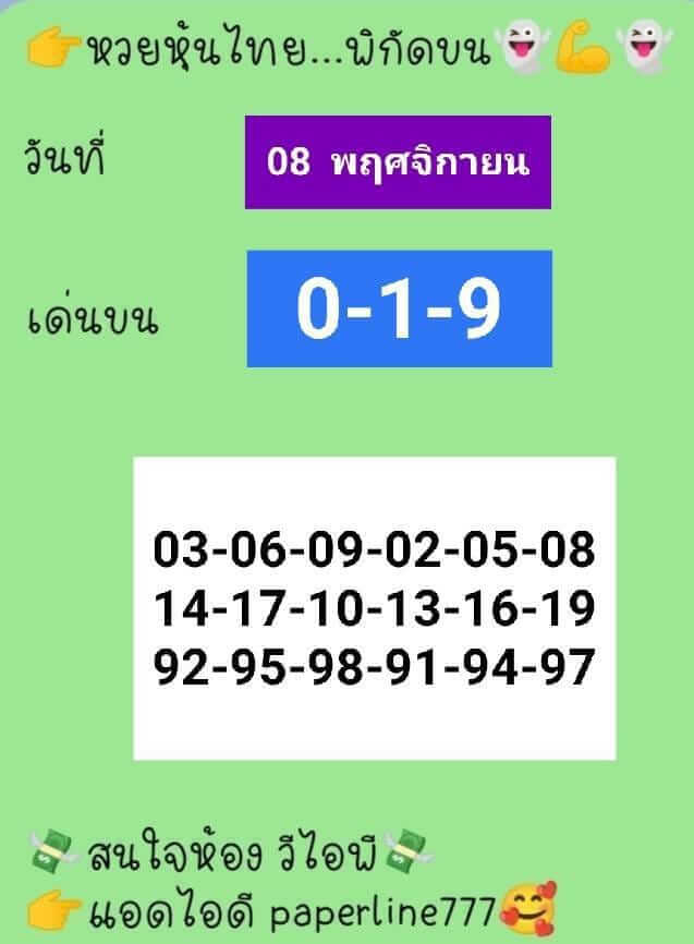 หวยหุ้นวันนี้ 8/11/65 ชุดที่ 9