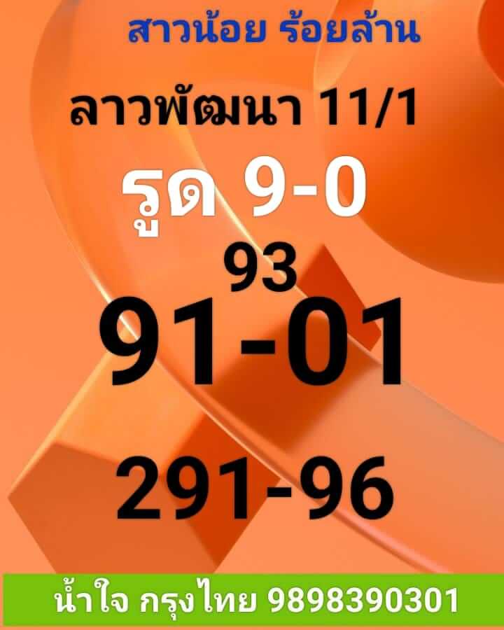 แนวทางหวยลาว 11/1/66 ชุดที่ 2