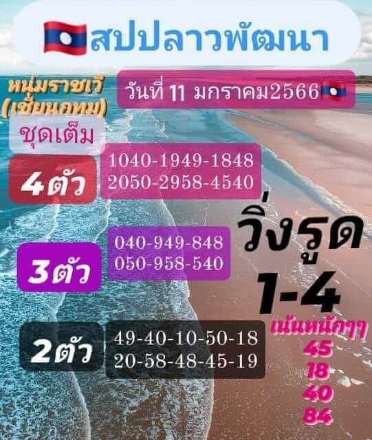 แนวทางหวยลาว 11/1/66 ชุดที่ 9