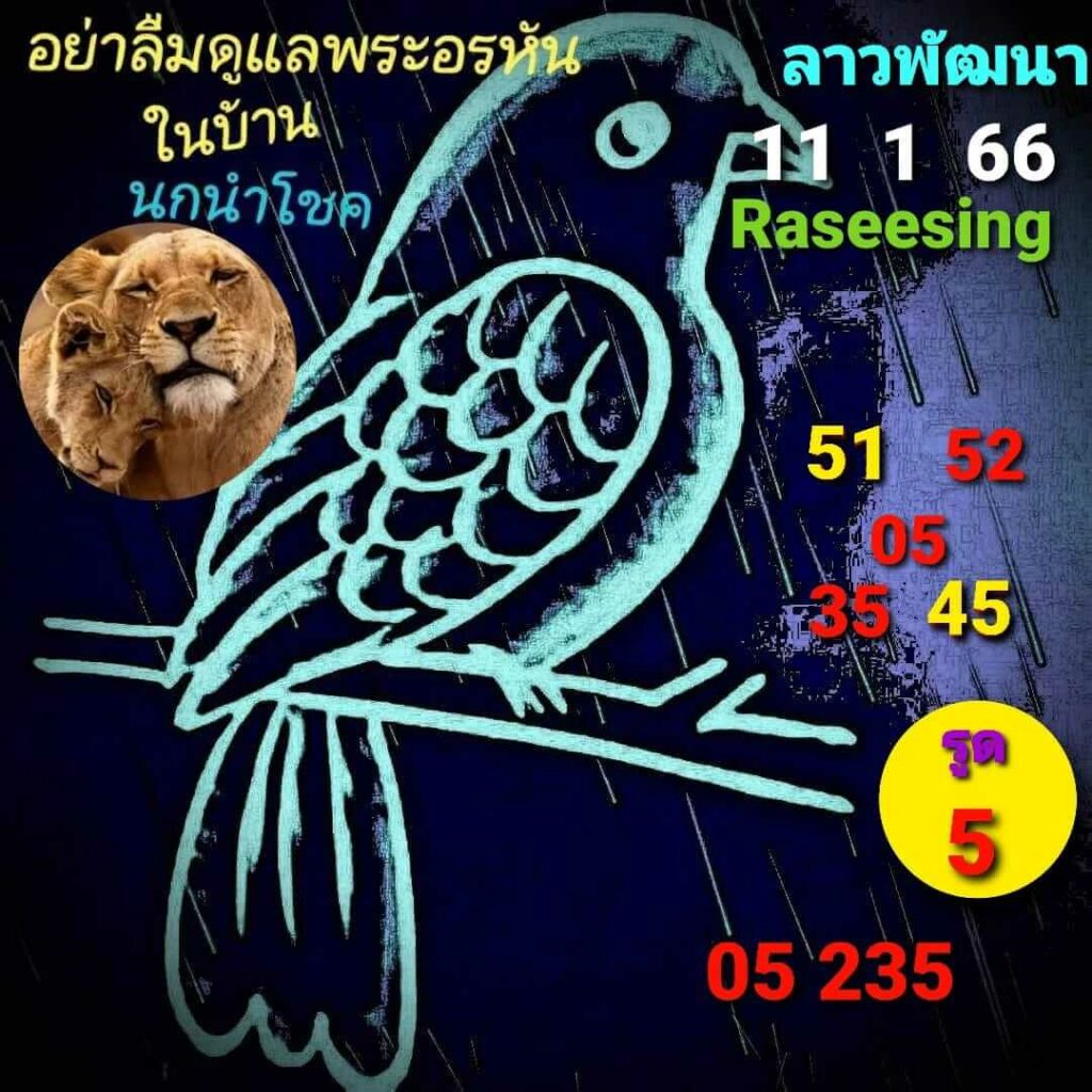 แนวทางหวยลาว 11/1/66 ชุดที่ 7