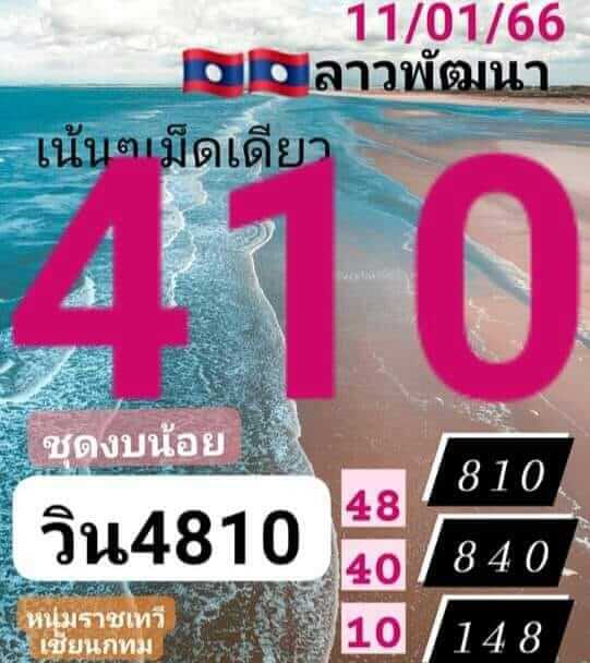 แนวทางหวยลาว 11/1/66 ชุดที่ 1