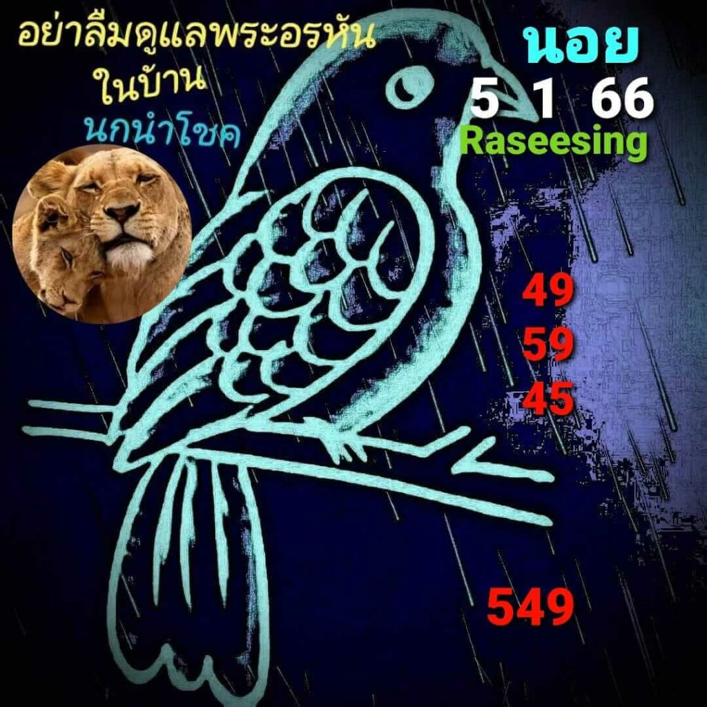 แนวทางหวยฮานอย 5/1/66 ชุดที่ 6