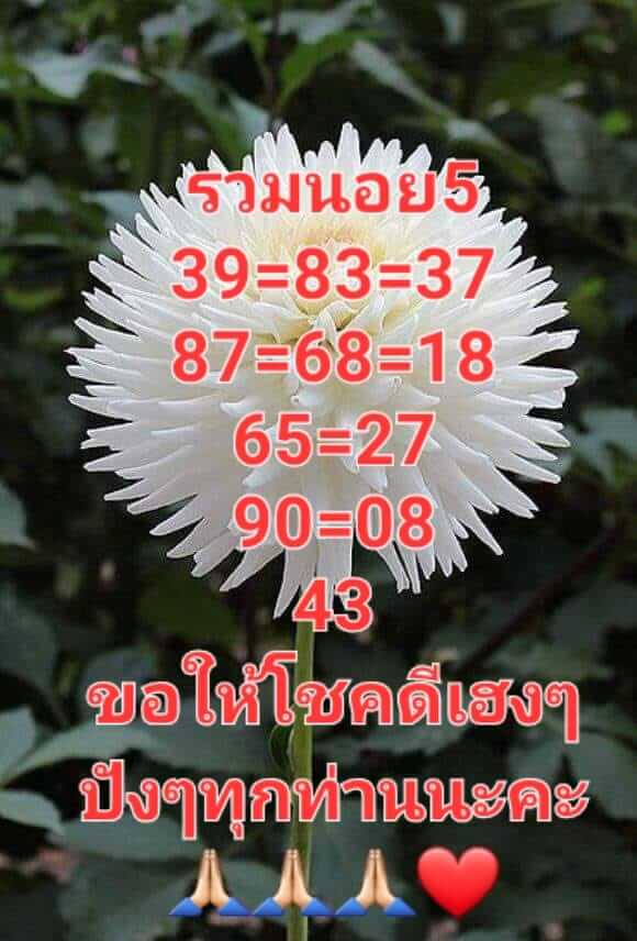 แนวทางหวยฮานอย 5/1/66 ชุดที่ 10