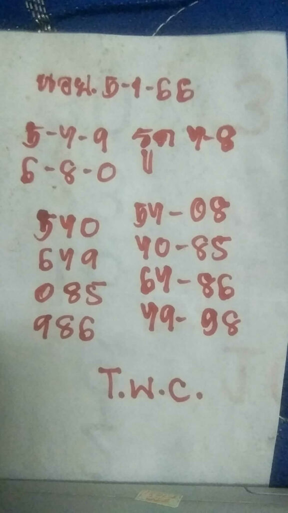 แนวทางหวยฮานอย 5/1/66 ชุดที่ 4
