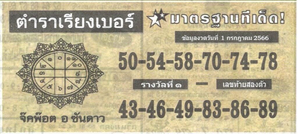 หวยตำราเรียงเบอร์ 1/7/66