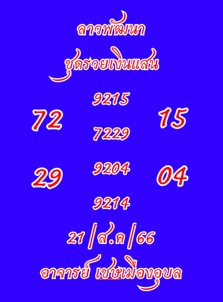 แนวทางหวยลาว 21/8/66 ชุดที่ 1