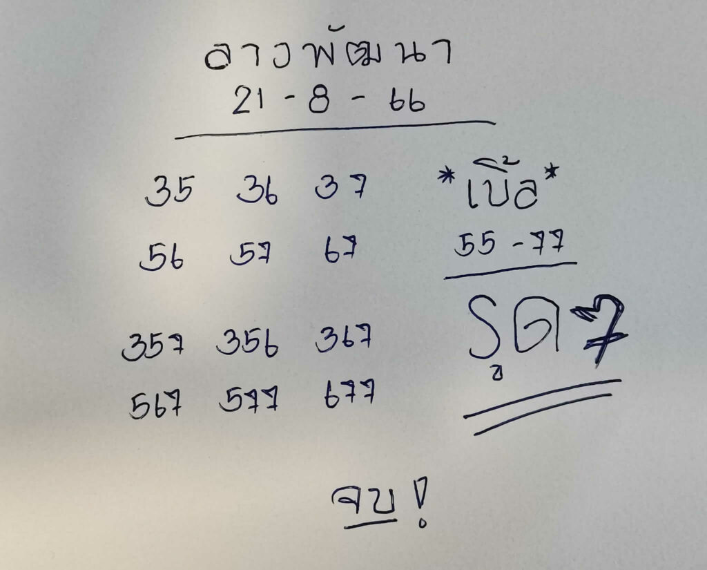 แนวทางหวยลาว 21/8/66 ชุดที่ 8