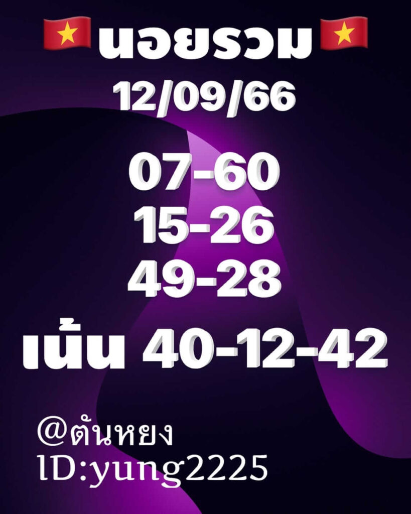 แนวทางหวยฮานอย 12/9/66 ชุดที่ 4