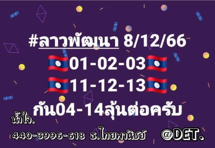 แนวทางหวยลาว 8/12/66 ชุดที่ 3