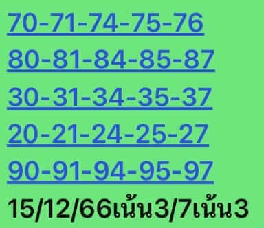 หวยหุ้นวันนี้ 15/12/66 ชุดที่ 1