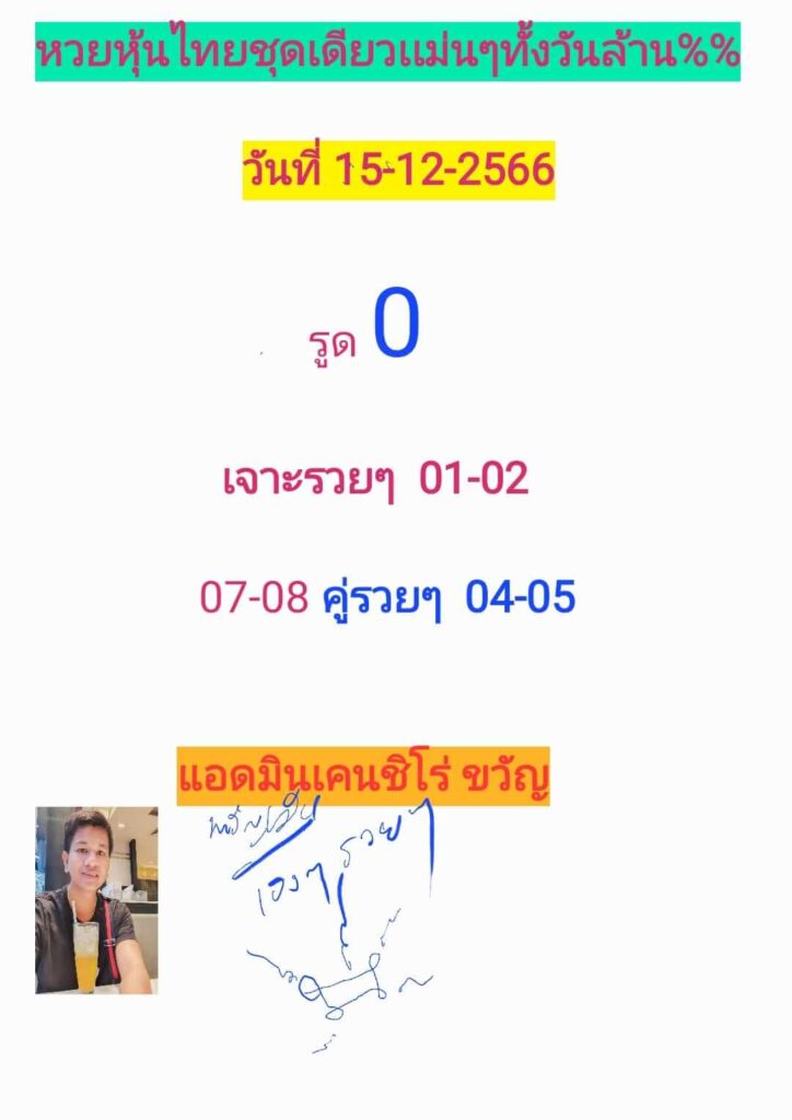 หวยหุ้นวันนี้ 15/12/66 ชุดที่ 7